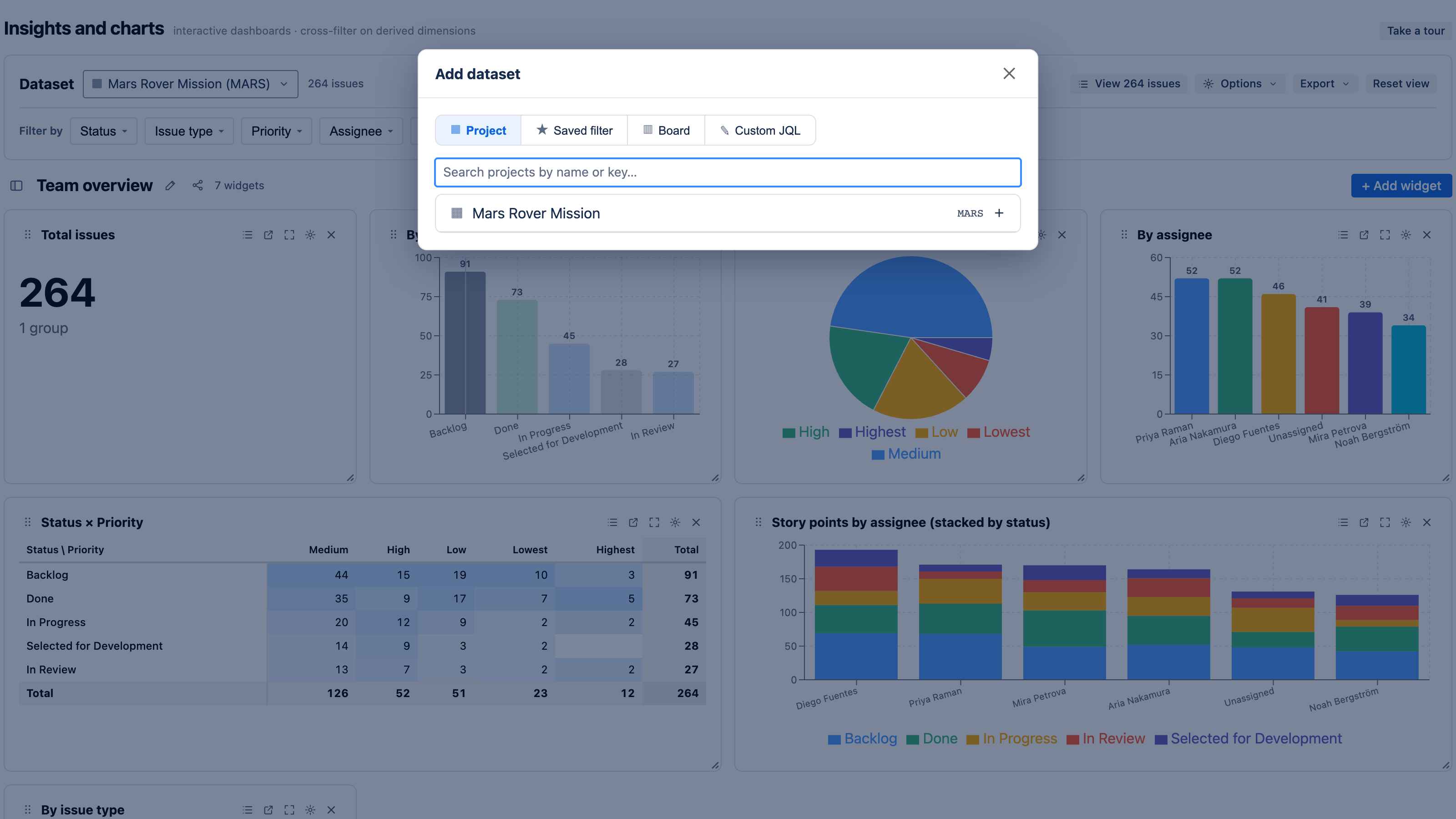 The Add dataset dialog — project, saved filter, agile board, or custom JQL