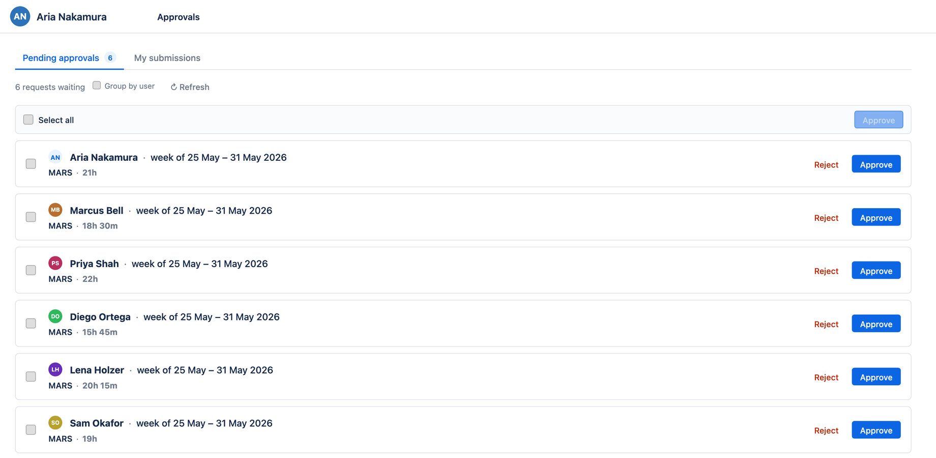 Aevon approvals inbox in Jira, with submitted weeks grouped by submitter and account awaiting approval